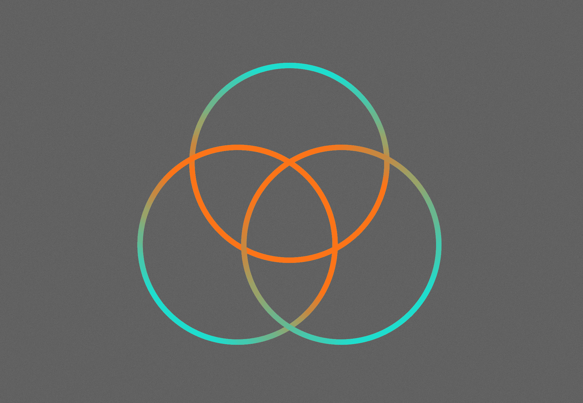Three overlapping circles in teal and orange forming a Venn diagram on a grey background.